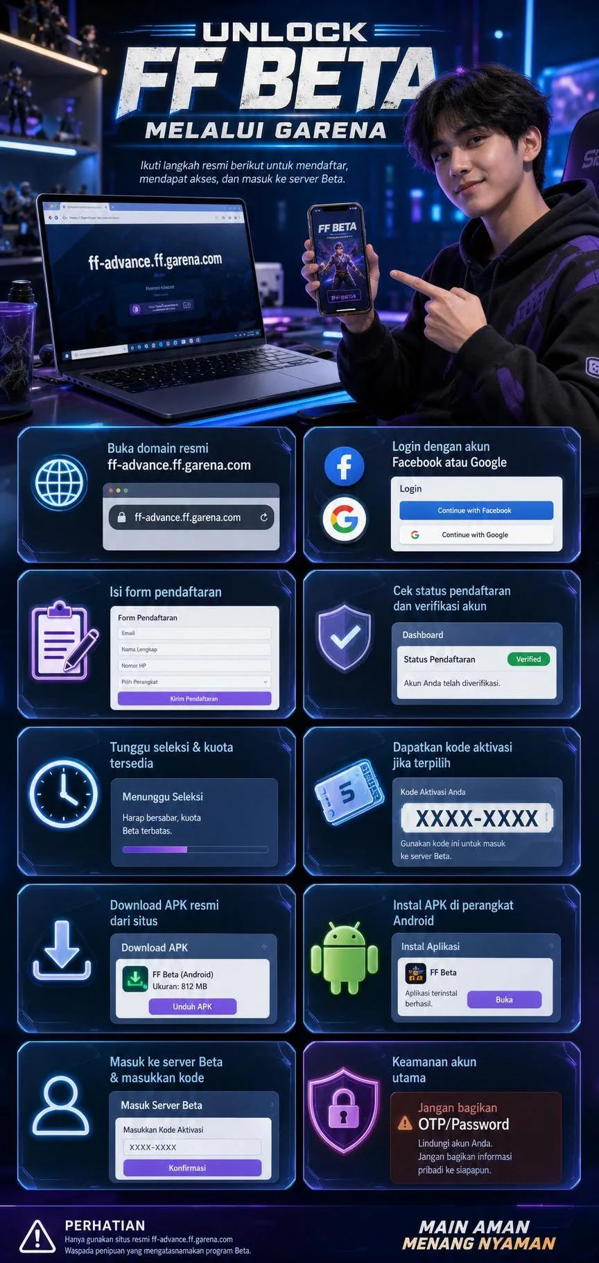 Cara Resmi Unlock FF Beta Melalui Garena